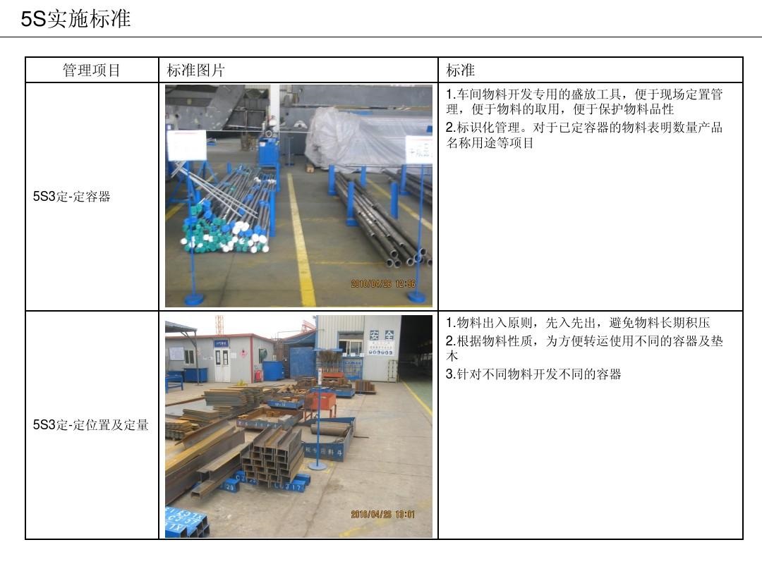 定置定量.jpg