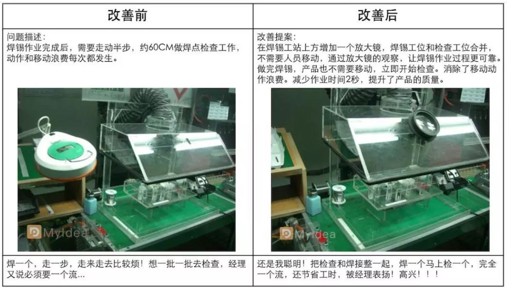 改善前后对比