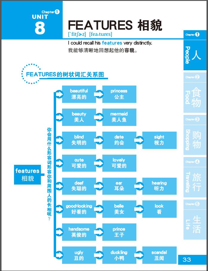 背单词1.JPG