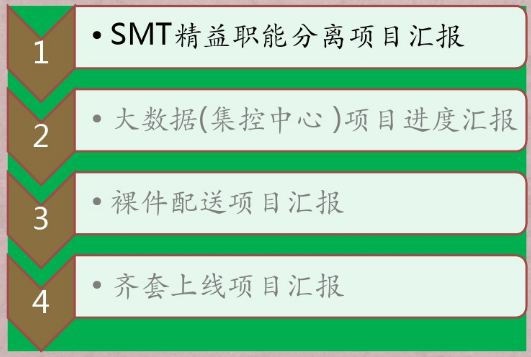 SMT.JPG