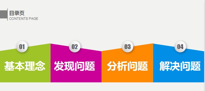 改善永无止境.JPG