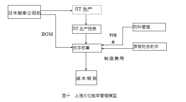 JIT4.JPG