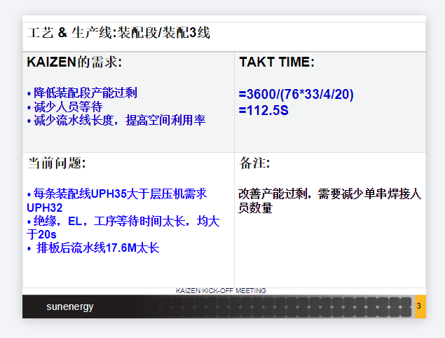 装配线精益改善 案例分享资料下载.PNG