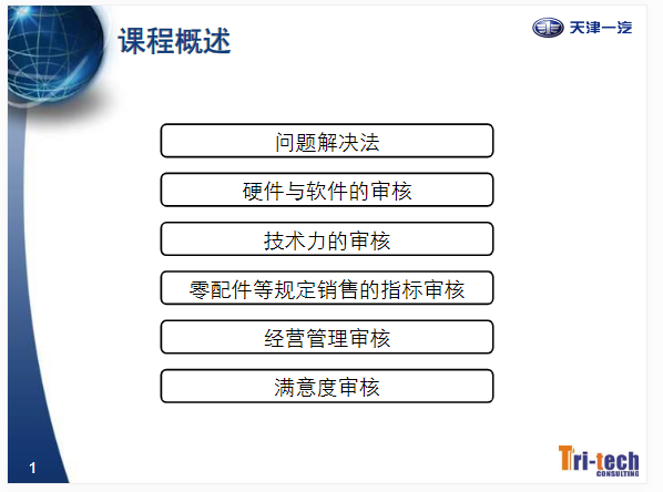 《丰田八步法》.PNG