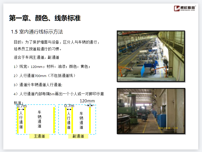 目视化管理标准图集.PNG