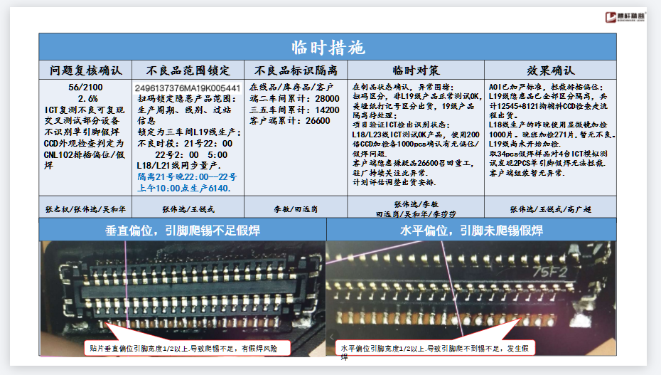 《品质异常案例分享》.PNG