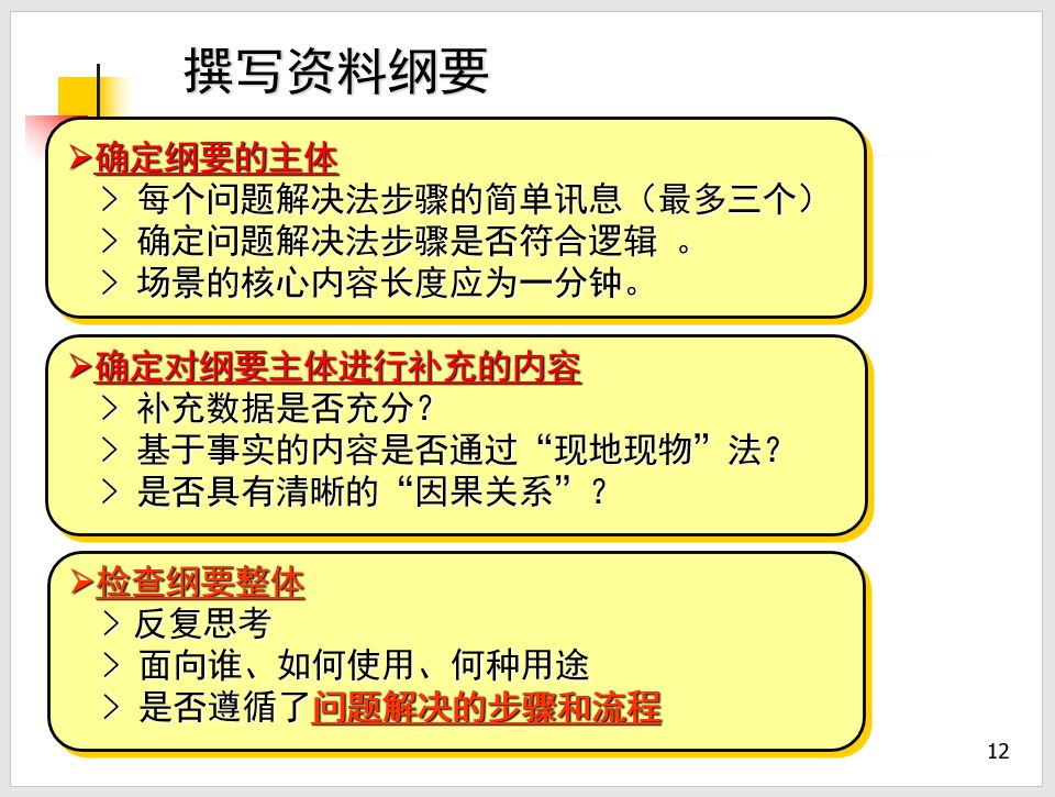 《丰田A3报告的制作技巧》.JPG