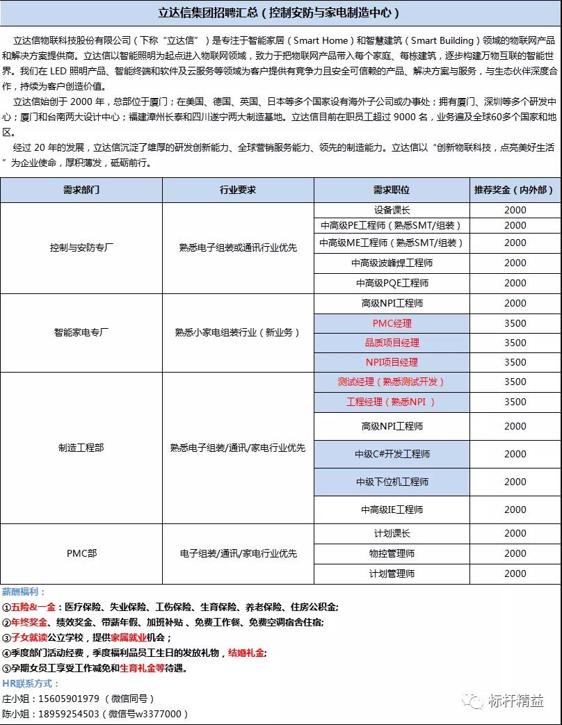 招聘信息.jpg