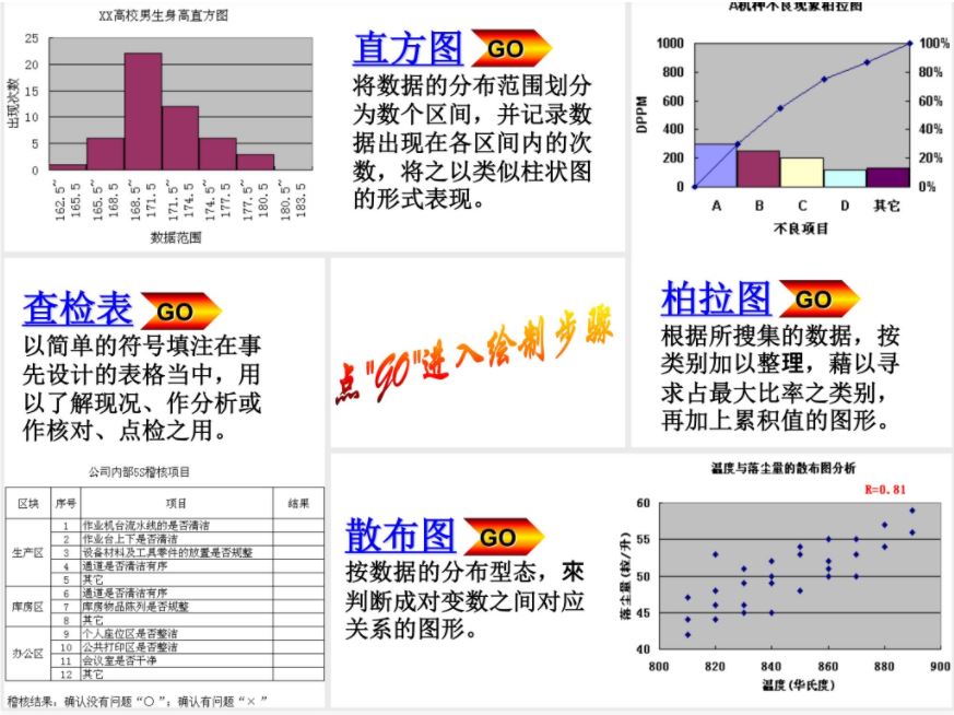 QC手法.JPG