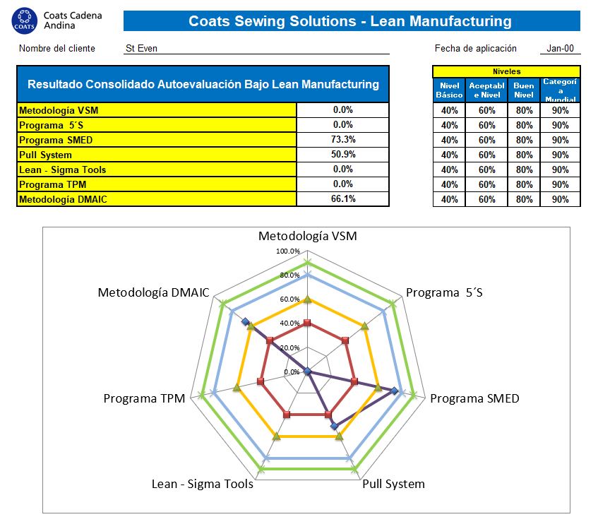 lean assessment.JPG