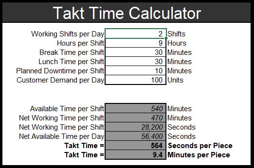Takt time.JPG