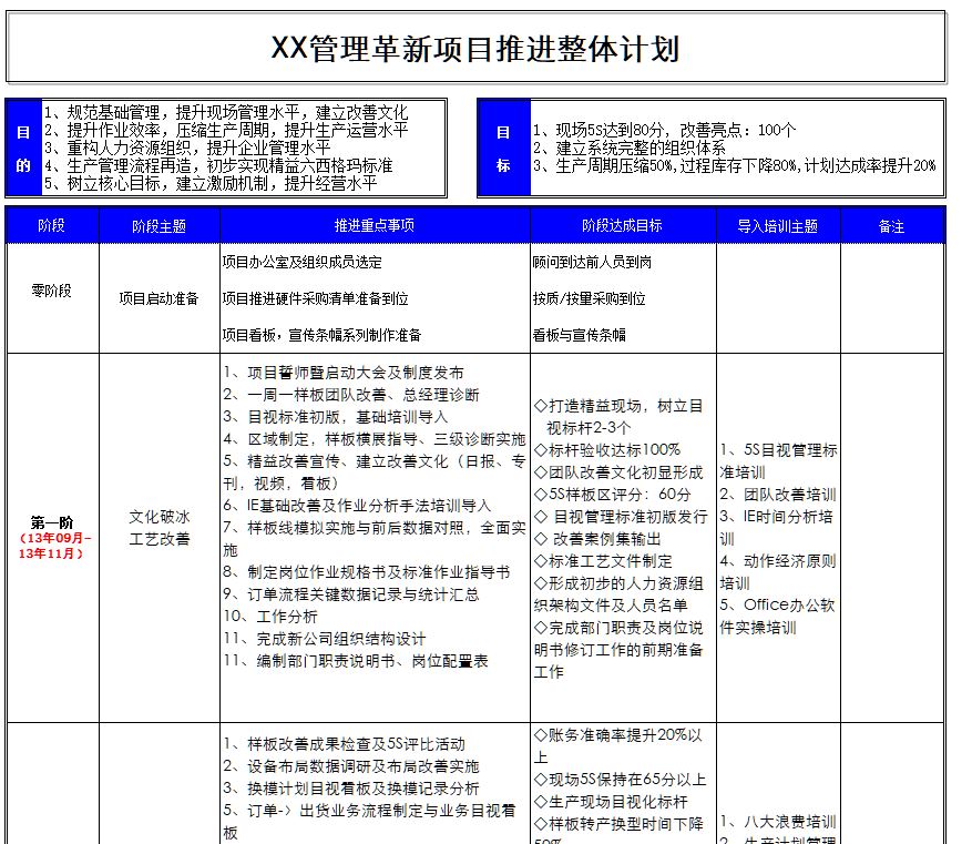 项目管理.JPG