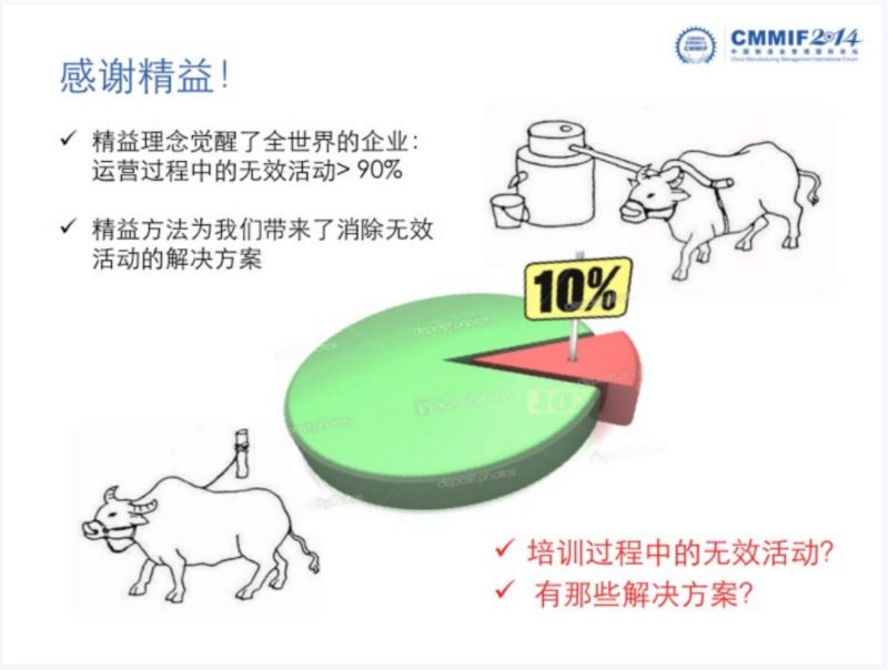 从人才育成到组织育成.JPG
