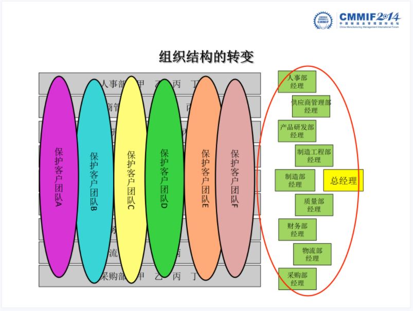 精益领导力实践.JPG