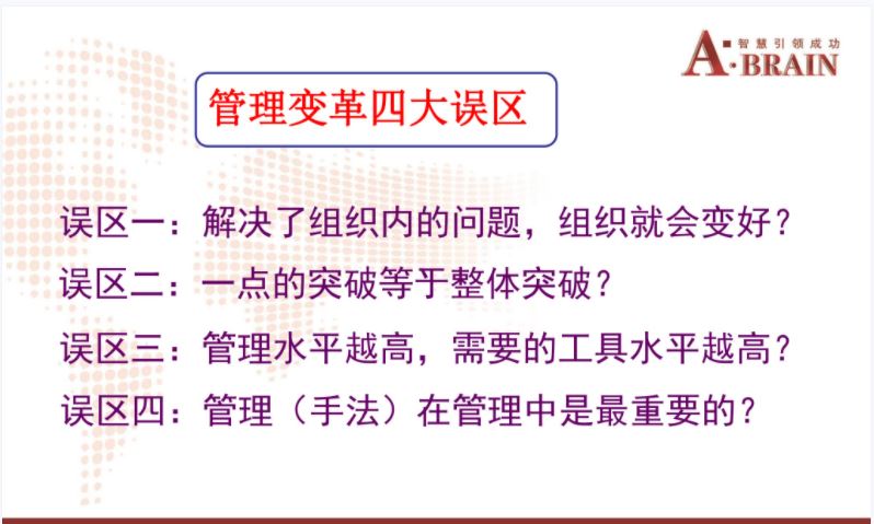 精益全价值链管理.JPG