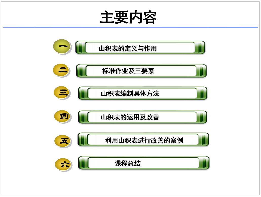 山积表.JPG