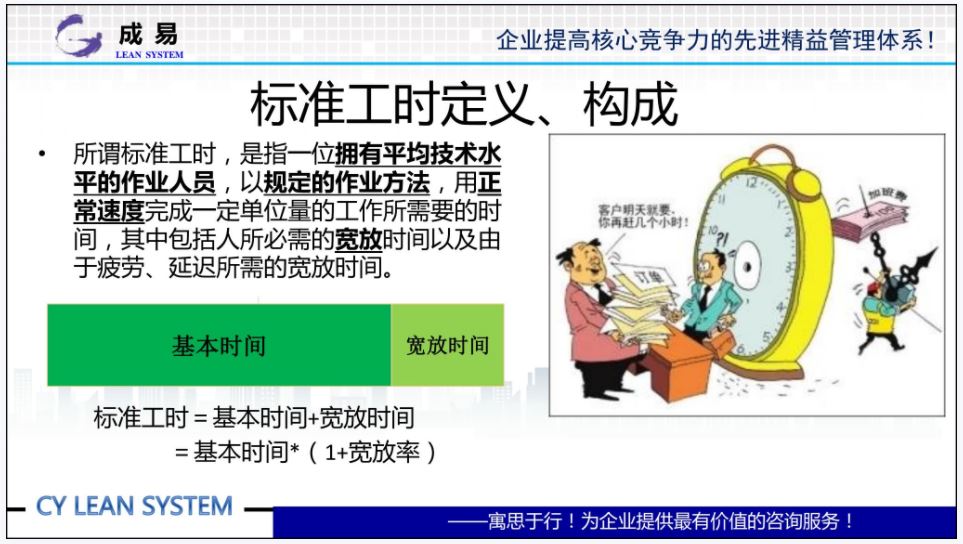 标准工时.JPG