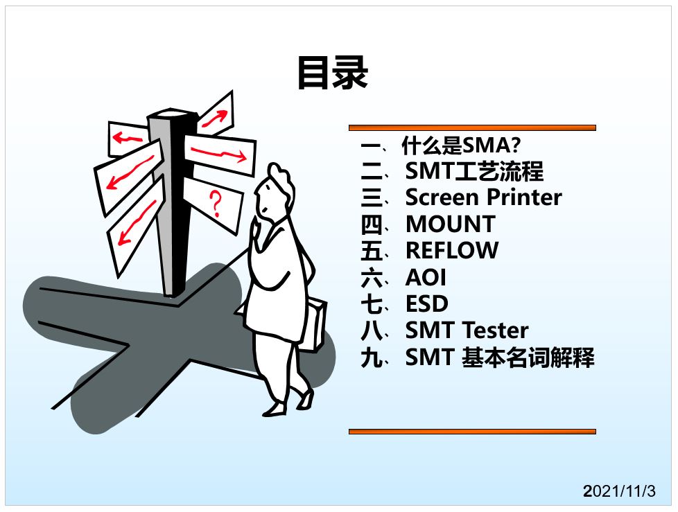 SMT.JPG