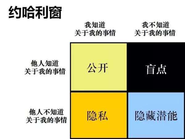 教练式管理.jpg