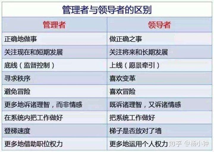教练式管理.jpg