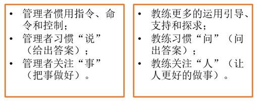 情景领导2.png