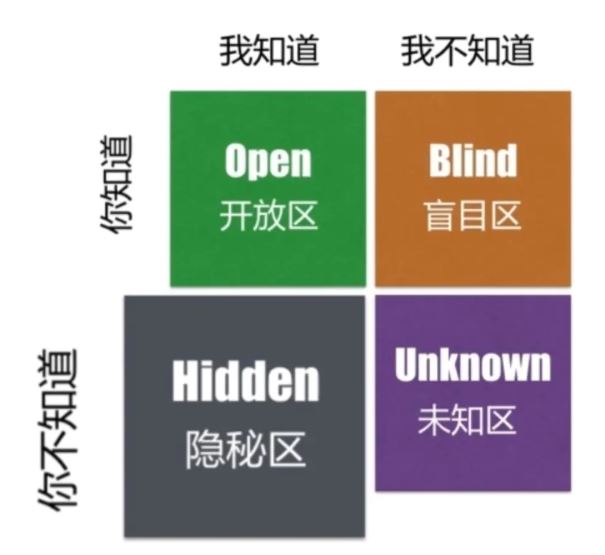 乔哈里-1.JPG