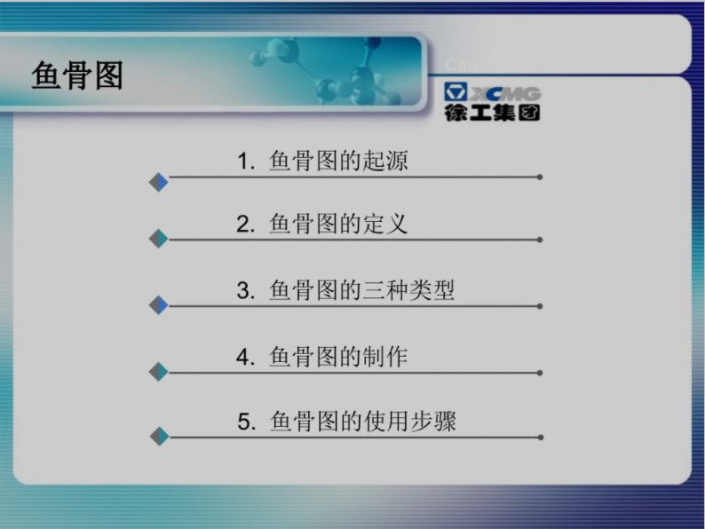 鱼骨图.JPG
