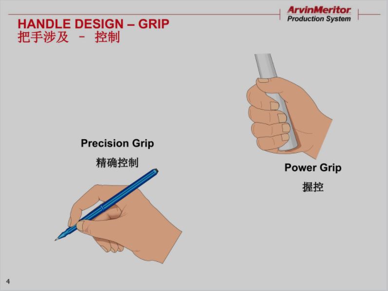 手工工具的设计与选择.JPG