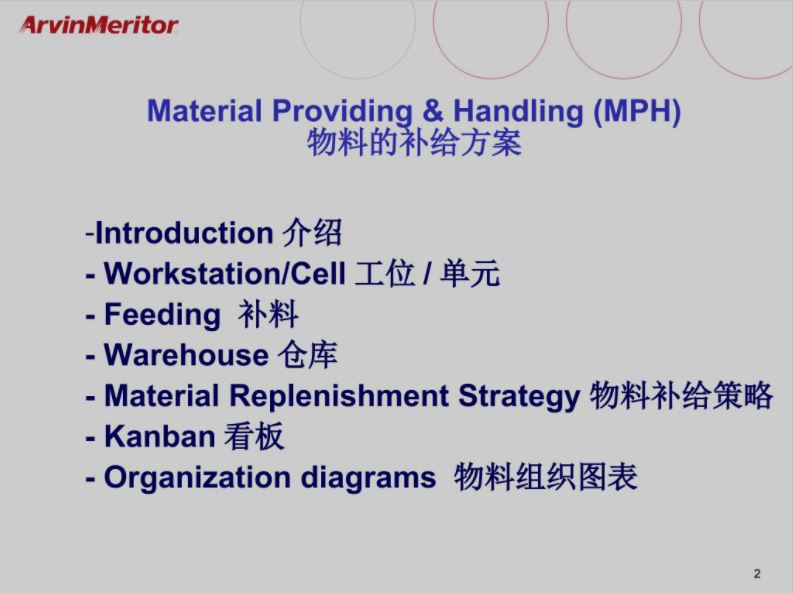 物料补给方案.JPG
