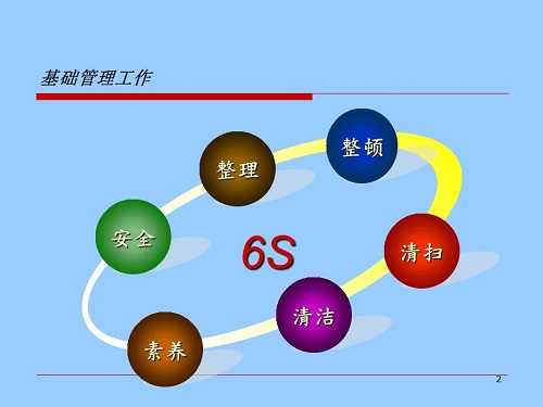 6s管理.jpg