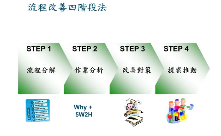 提案改善.jpg