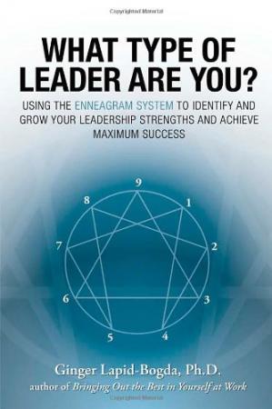 What Type of Leader Are You.jpg