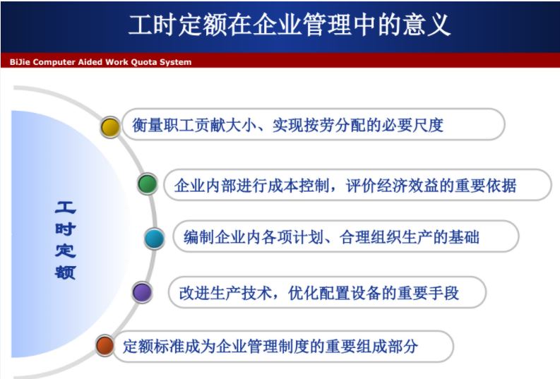 工时管理.JPG