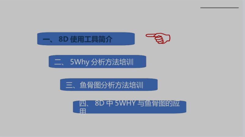 8D鱼骨图.JPG