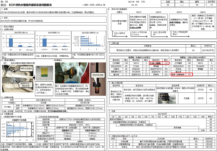 A3报告案例.jpg