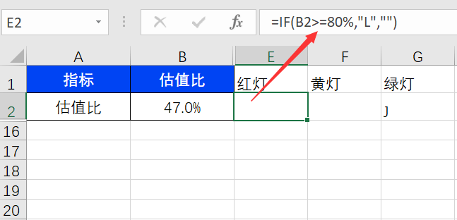红绿灯图表 (1).jpg