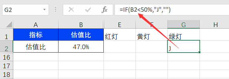 红绿灯图表 (3).jpg