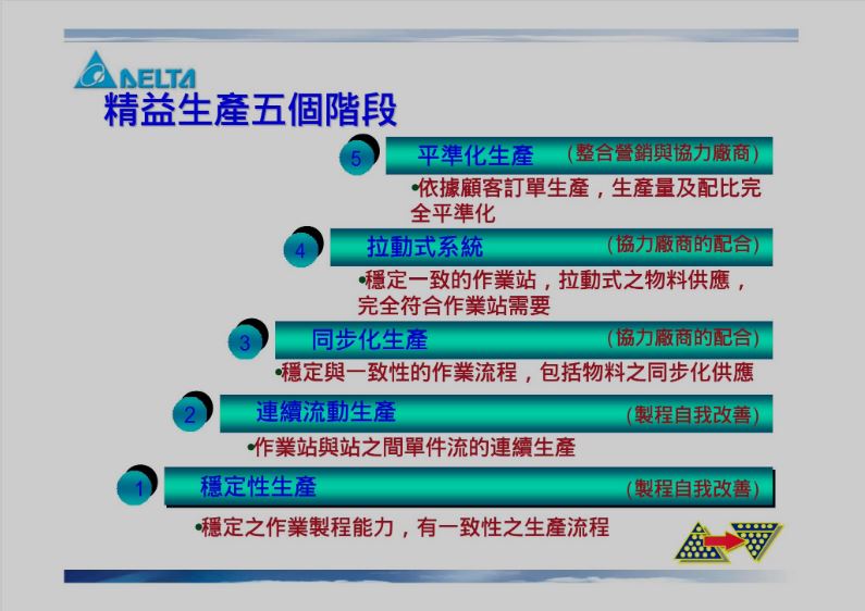 精益生产.jpg