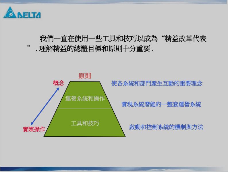 精益生产.jpg
