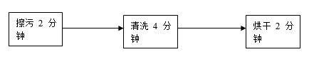 线平衡.JPG