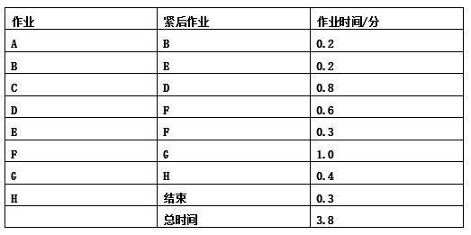 线平衡.JPG