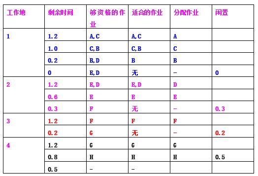 线平衡.JPG