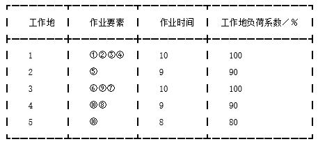 线平衡.JPG