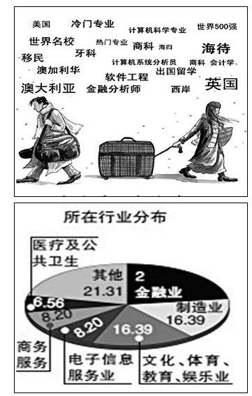 20111111105322470.jpg