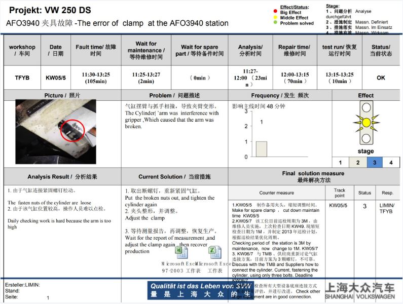 上海大众TPM.JPG