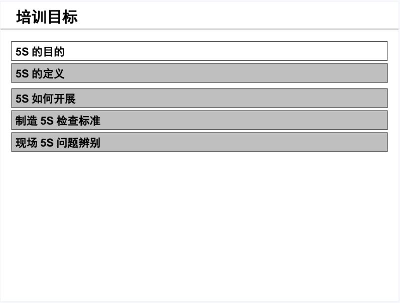 上海大众5S培训.JPG