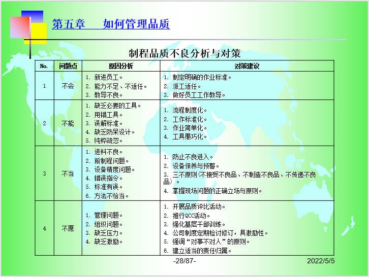现场管理.JPG