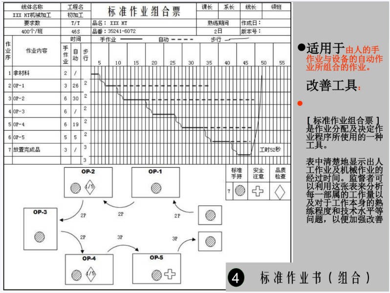 现场管理与改善.JPG