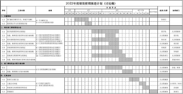 推行计划.jpeg