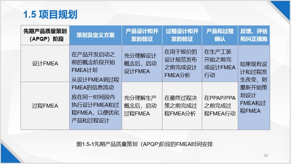 FMEA.JPG